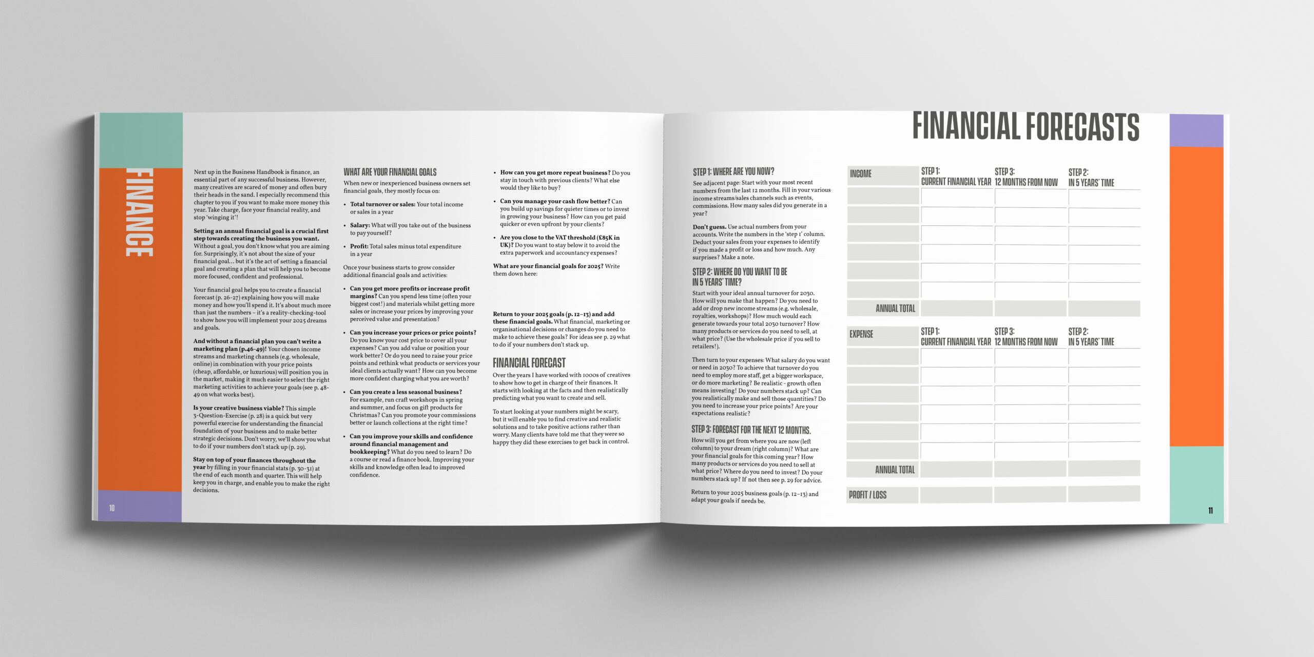 Dream Plan Do business planner 2025 financial forecasts